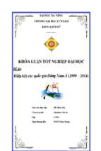 Hiệp hội các quốc gia đông nam á (1999 2014).   copy