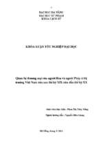 Quan hệ thương mại của người hoa và người pháp ở thị trường việt nam nửa sau thế kỷ xix nửa đầu thế kỷ xx.