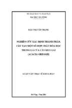 Nghiên cứu xác định thành phần cấu tạo một số hợp chất hóa học trong lá của cây keo gai (acaia greggii).