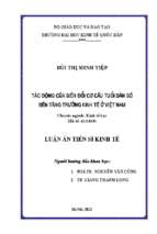 Tác động của biến đổi cơ cấu tuổi dân số đến tăng trưởng kinh tế ở việt nam......
