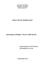 Quan hệ quân sự philippin – hoa kỳ từ 2001 đến 2012 .