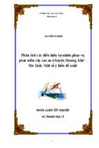 Phân tích các điều kiện tự nhiên phục vụ phát triển cây cao su ở huyện hương khê – hà tĩnh. một số ý kiến đề xuất.