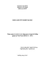 Tăng quan và vai trò của tăng quan trong hệ thống quan lại việt nam (thế kỉ x   xiv).