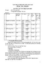 Skkn vận dụng kiến thức liên môn, phương pháp làm việc theo dự án trong việc đọc hiểu đoạn trích việt bắc (trích việt bắc – tố hữu) nhằm phát huy tính chủ động tích cực của hs