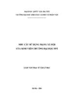 Nhu cầu sử dụng mạng xã hội của sinh viên trường đại học fpt 50