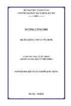 Mã hóa băng con và ứng dụng (2)