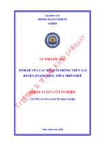 Sinh kế của các hộ nuôi trồng thủy sản  huyện quảng điền, thừa thiên huế .