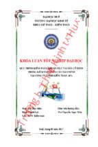 Quy trình kiểm toán khoản mục tài sản cố định trong kiểm toán báo cáo tài chính tại công ty tnhh kiểm toán afa