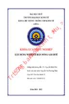 Xây dựng website bán nông sản huế