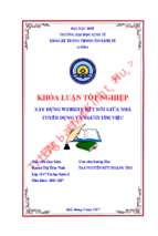 Xây dựng website kết nối giữa nhà tuyển dụng và người tìm việc