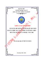 Xây dựng hệ thống ứng dụng hỗ trợ chẩn đoán và điều trị tâm lý trực tuyến dựa trên nền tảng reactjs và nodejs – psycare