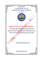 Xây dựng hệ thống đánh giá năng lực  nhân sự làm cơ sở cho việc tính tiền lương cho công ty cổ phần dệt may gio linh