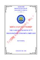 Việc làm cho lao động nữ ở thành phố huế, tỉnh thừa thiên huế