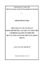 Phân tích các yếu tố tâm lý trong môi trường làm việc của nhân viên văn phòng tại công ty tnhh mtv dịch vụ công ích thanh niên xung phong(besco)