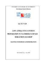 Low attractive content preparation in facebook fanpage doraemon 2112 shop