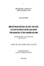 Biến đổi trong đời sống vật chất,tinh thần của dân tộc mường ở huyện lang chánh(tỉnh thanh hoá) từ năm 1945 đến năm 2009 