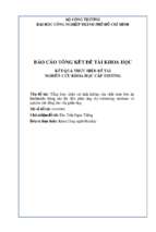 Tổng hợp, khảo sát ảnh hưởng của chất hoạt hóa họ lanthanide trong xúc tác đến phản ứng dry reforming methane và nghiên cứu động học của phản ứng.