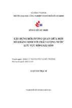 Xây dựng mối tương quan giữa một số kháng sinh với chất lượng nước lưu vực sông sài gòn