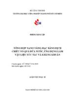 Tổng hợp nano vàng, bạc bằng dịch chiết vỏ quả dừa nước, ứng dụng làm vật liệu xúc tác và kháng khuẩn