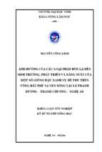 Ảnh hưởng của các loại phân bón lá đến sinh trưởng, phát triển và năng suất của một số giống đậu xanh vụ hè thu trên vùng đất phù sa ven sông tại xã thanh dương   thanh chương    nghệ an