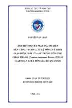 Ảnh hưởng của mật độ, độ mặn đến tăng trưởng, tỷ lệ sống và thời gian biến thái của ấu trùng tôm thẻ chân trắng (penaeus vannamei boone, 1931) giai đoạn zoea đến giai đoạn mysis