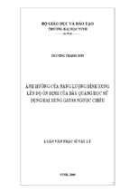 Ảnh hưởng của năng lượng đỉnh xung lên độ ổn định của bẫy quang học sử dụng hai xung gauss ngược chiều 