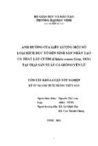 Ảnh hưởng của liều lượng một số loại kích dục tố đến sinh sản nhân tạo cá thát lát cườm (chitala ornata gray, 1831) tại trạo sản xuất cá giống yên lý   