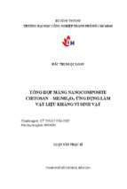 Tổng hợp màng nanocomposite  chitosan  me