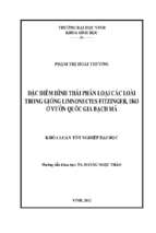 Đặc điểm hình thái phân loại các loài trong giống limnonectes fitzinger, 1843 ở vườn quốc gia bạch mã   