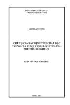 Chế tạo và xác định đặc trưng của vi sợi xenlulozơ trích ly từ lùng phế thải ở nghệ an   luận văn thạc sỹ hóa học 