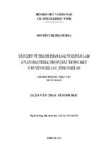 Dẫn liệu về thành phần loài vi khuẩn lam (cyanobacteria) trong đất trồng màu ở huyện nghi lộc, tỉnh nghệ an   