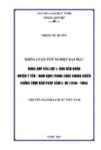 Đóng góp của lực lượng dân quân huyện ý yên   nam định trong cuộc kháng chiến chống thực dân pháp xâm lược (1946   1954)   