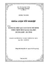 Đánh giá hiệu quả xây dựng mô hình nông thôn mới tại xã gia phố   hương khê   hà tĩnh   