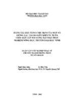 Đánh giá khả năng chịu hạn của một số giống lạc trong điều kiện vụ xuân trên đất cát nội đồng tại trại thực nghiệm nông học, trường đại học vinh, nghệ an