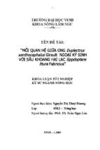 Mối quan hệ giữa ong euplectrus xanthocephalus girault ngoại kí sinh với sâu khoang hại lạc spodoptera litura fabricius 