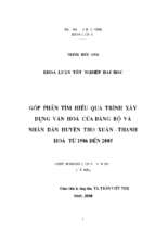 Góp phần tìm hiểu quá trình xây dựng văn hoá của đảng bộ và nhân dân huyện thọ xuân   thanh hoá từ 1986 đến 2005 