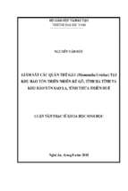 Giám sát các quần thể gấu (mammaliaursidae) tại khu bảo tồn thiên nhiên kẻ gỗ, tỉnh hà tĩnh và khu bảo tồn sao la, tỉnh thừa thiên huế