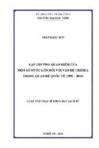 Lập trường quan điểm của một số nước lớn đơi với vấn đề crimea trong quan hệ quốc tế (1991   2015)   