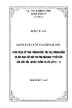 Hoàn thiện kế toán thành phẩm, tiêu thụ thành phẩm và xác định kết quả tiêu thụ tại công ty cổ phần sản xuất vật liệu xây dựng và xây lắp 22   12   