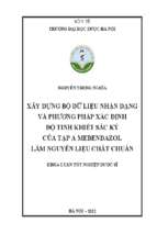 Xây dựng bộ dữ liệu nhận dạng và phương pháp xác định độ tinh khiết sắc ký của tạp a mebendazol làm nguyên liệu chất chuẩn