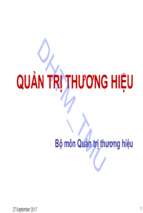 Quản trị thương hiệu