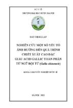 Nghiên cứu một số yếu tố ảnh hưởng đến quá trình chiết xuất cao đặc giàu acid gallic toàn phần từ ngũ bội tử (galla chinensis)