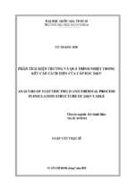 Phân tích điện trường và quá trình nhiệt trong kết cấu cách điện của cáp bọc 24kv 