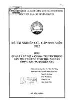 Quản lý lễ hội văn hóa truyền thông dân tộc thiểu số tỉnh thái nguyên trong giai đoạn hiện nay