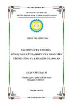 Luận văn thạc sĩ tác động của văn hóa đến sự gắn kết đạo đức của nhân viên trong công ty bảo hiểm ở long an