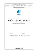 Khóa luận motivational factors affecting hpu second year non english majors in learning english vocabulary