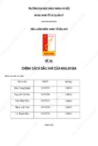 Tiểu luận kinh tế dầu khí chính sách dầu khí của malaysia
