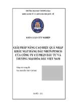 Giải pháp nâng cao hiệu quả hoạt động nhập khẩu mặt hàng dầu nhờn pemco của công ty cổ phần đầu tư và thương mại hóa dầu việt nam