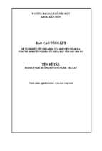 Resort nghỉ dưỡng hồ tuyền lâm – đà lạt