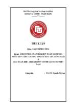 Ảnh hưởng của thâm hụt ngân sách nhà nước đến tăng trưởng kinh tế khu vực đông nam á giai đoạn 2000 – 2020 & hàm ý chính sách cho việt nam